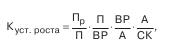 Экономический анализ