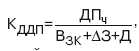 Экономический анализ