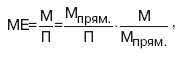 Экономический анализ