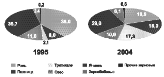Объединенная нация. Феномен Белорусии