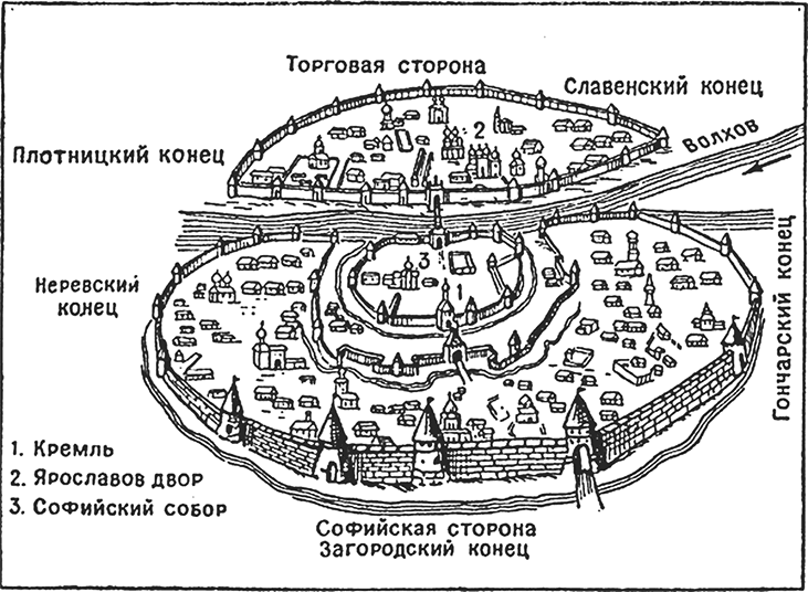 Рюрик. Потерянная быль