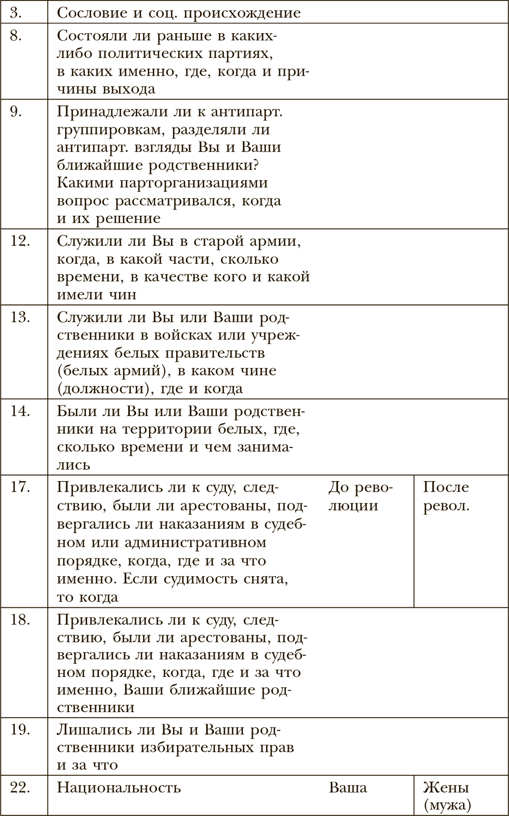 Нулевой том (сборник)