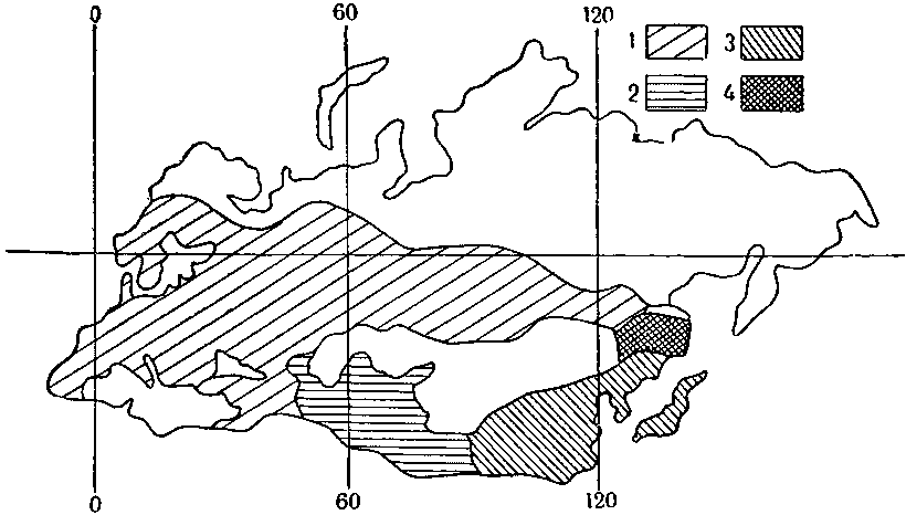 Дарвинизм в XX веке