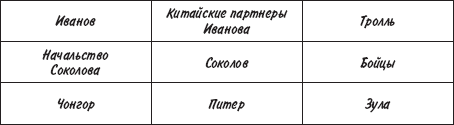 Вирус «Reamde»
