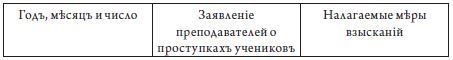 Жизнеописание Петра Степановича К.