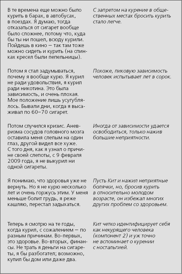 Я больше не курю!