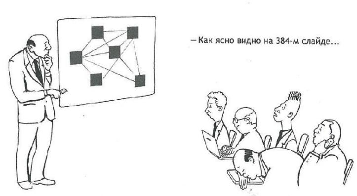 Презентация. Лучше один раз увидеть