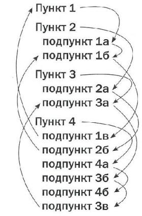 Презентация. Лучше один раз увидеть