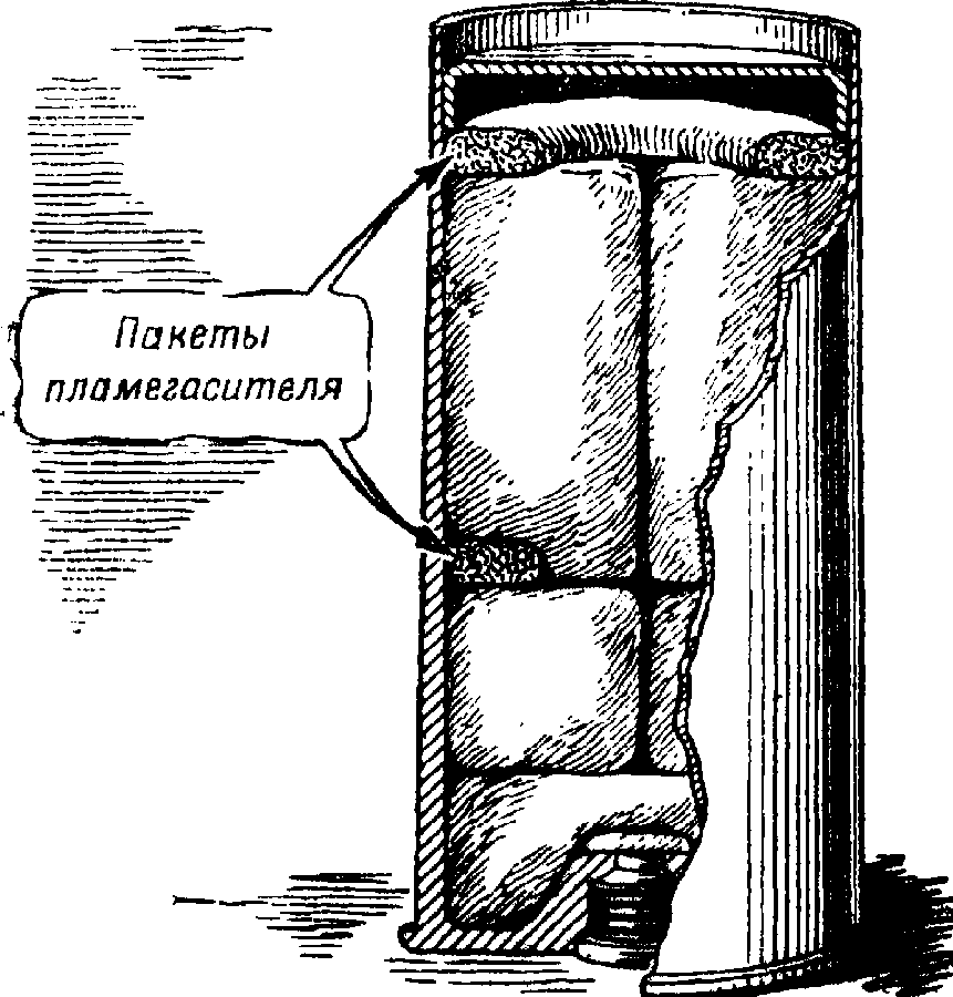 Артиллерия