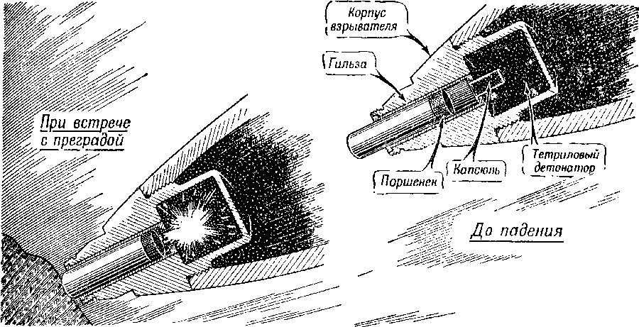 Артиллерия