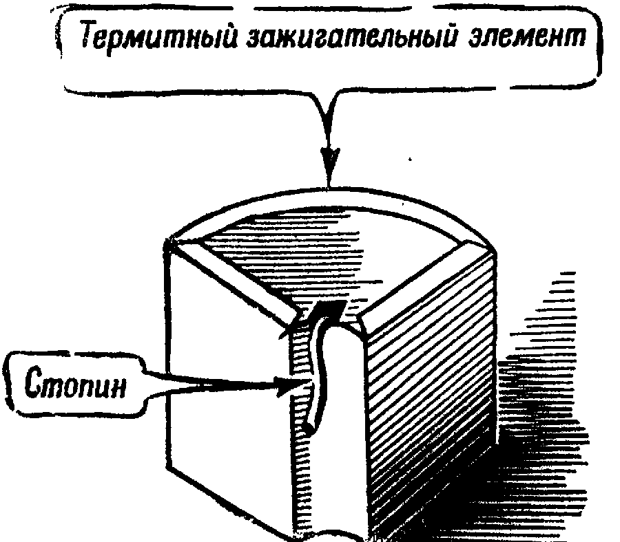 Артиллерия