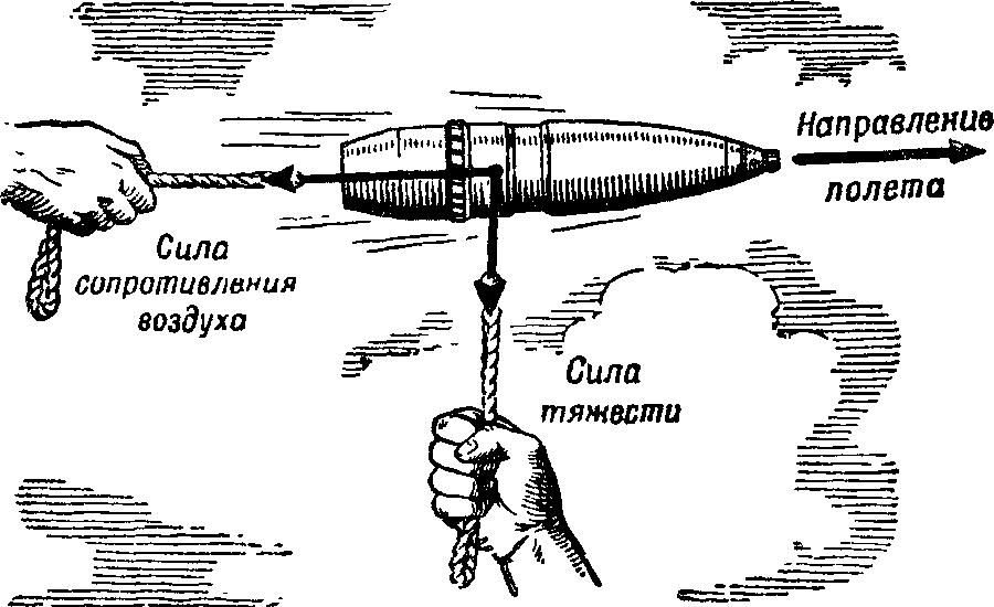 Артиллерия