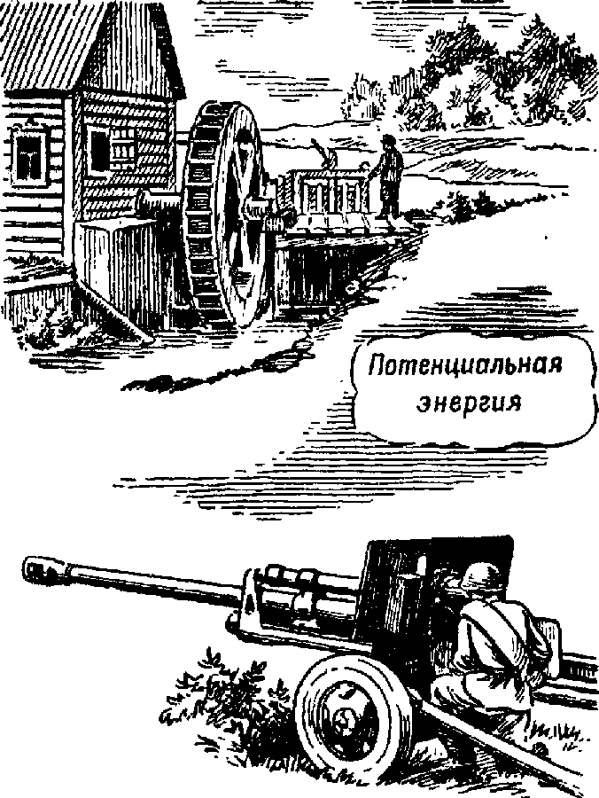 Артиллерия