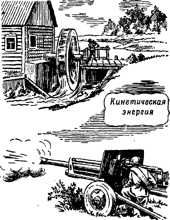 Артиллерия
