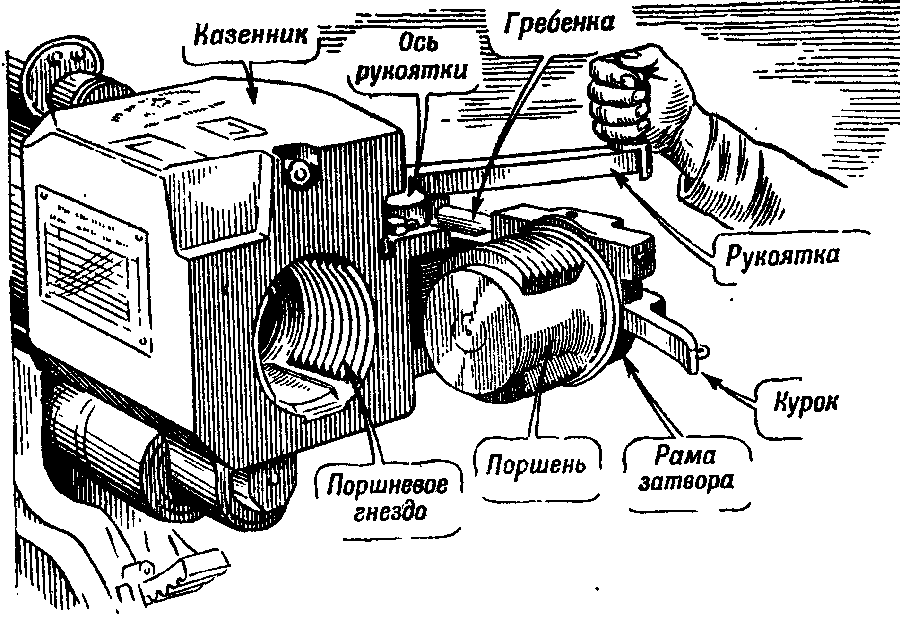 Артиллерия