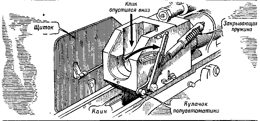 Артиллерия