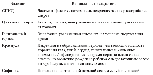 Психология развития и возрастная психология. Учебное пособие