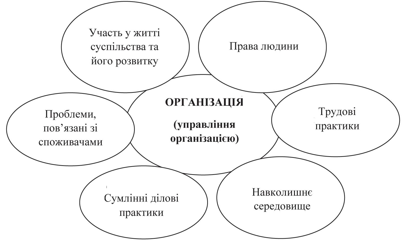 A New Role of Marketing andCommunication Technologiesin Business and Society