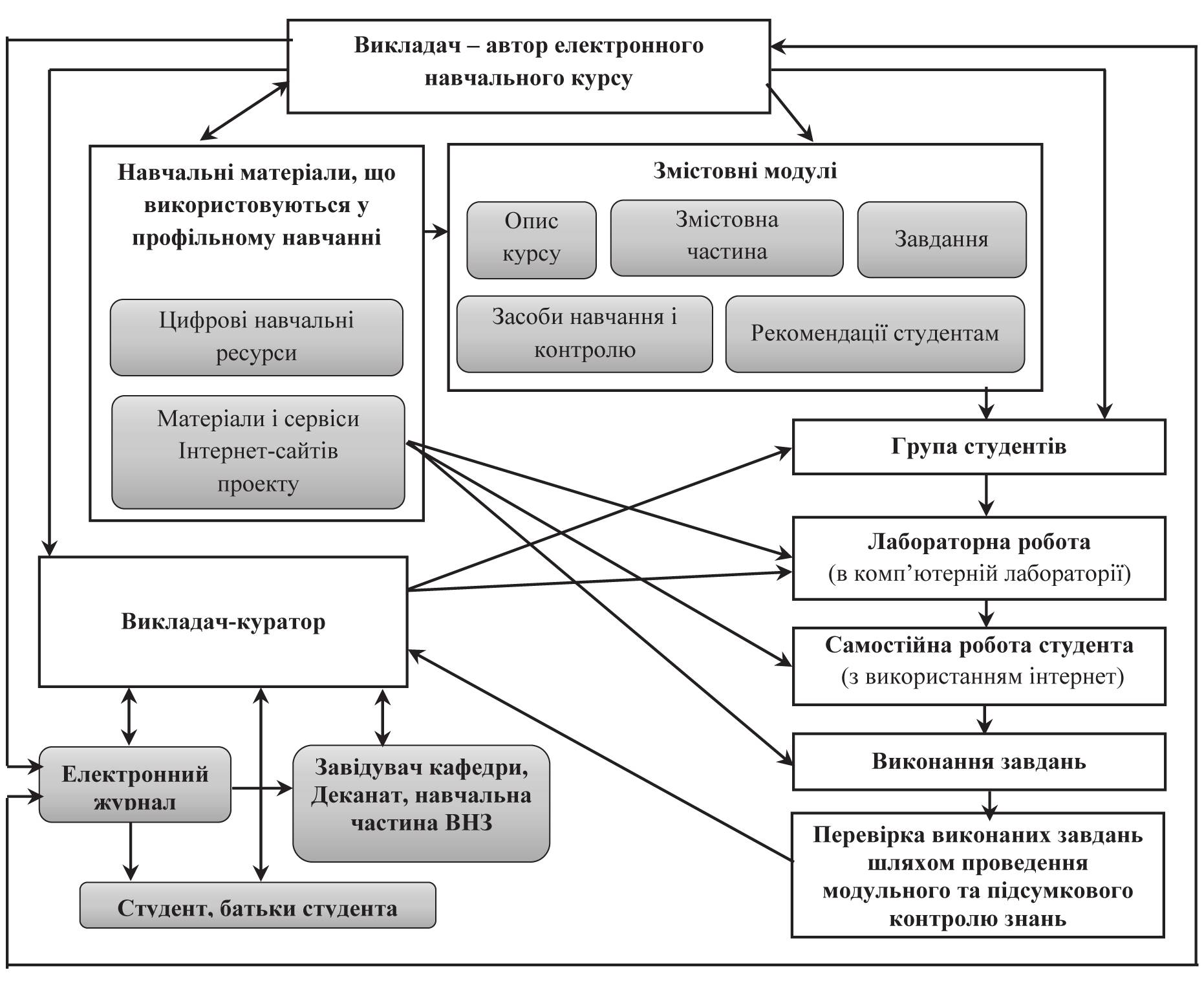 A New Role of Marketing andCommunication Technologiesin Business and Society