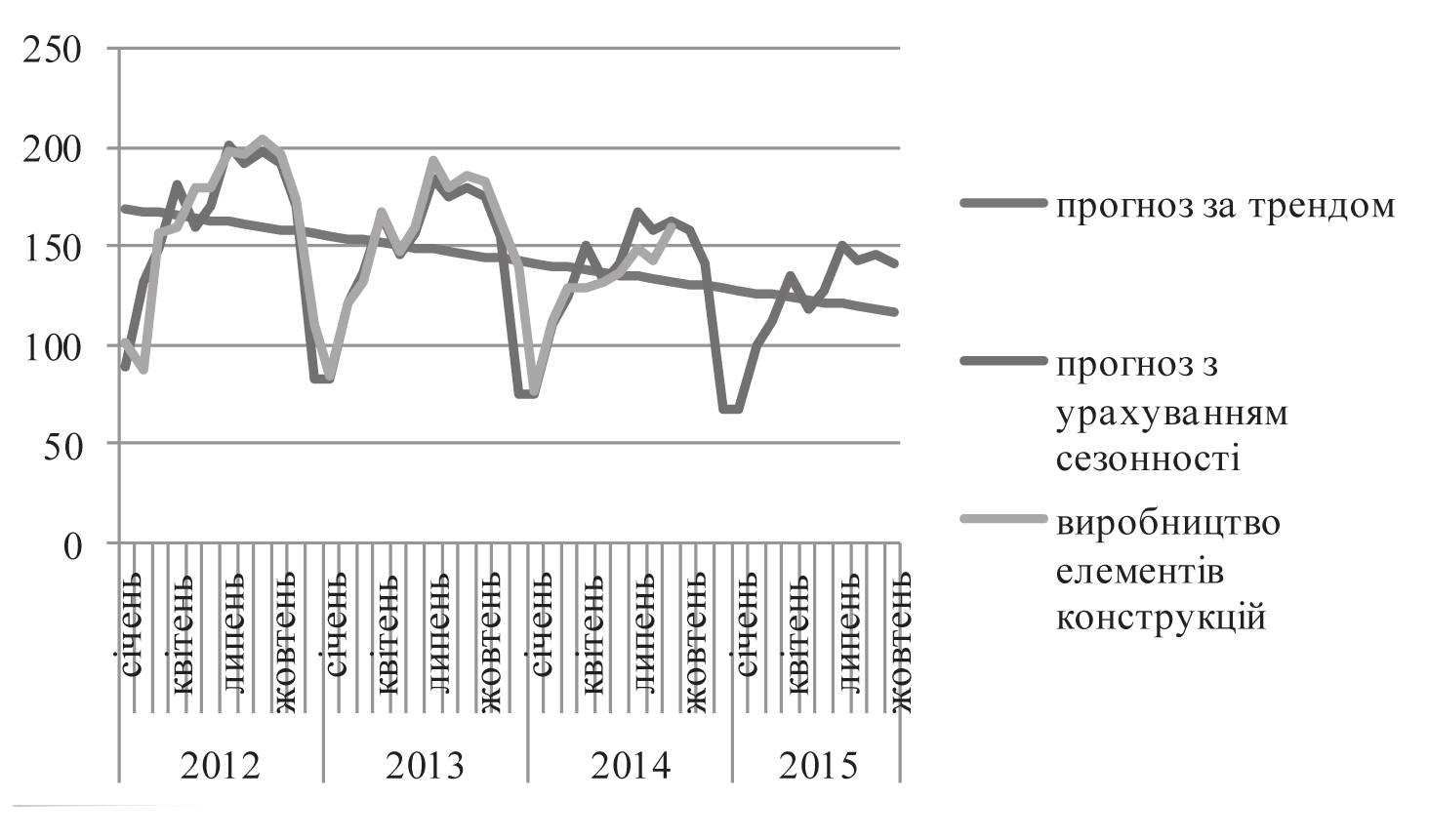 A New Role of Marketing andCommunication Technologiesin Business and Society