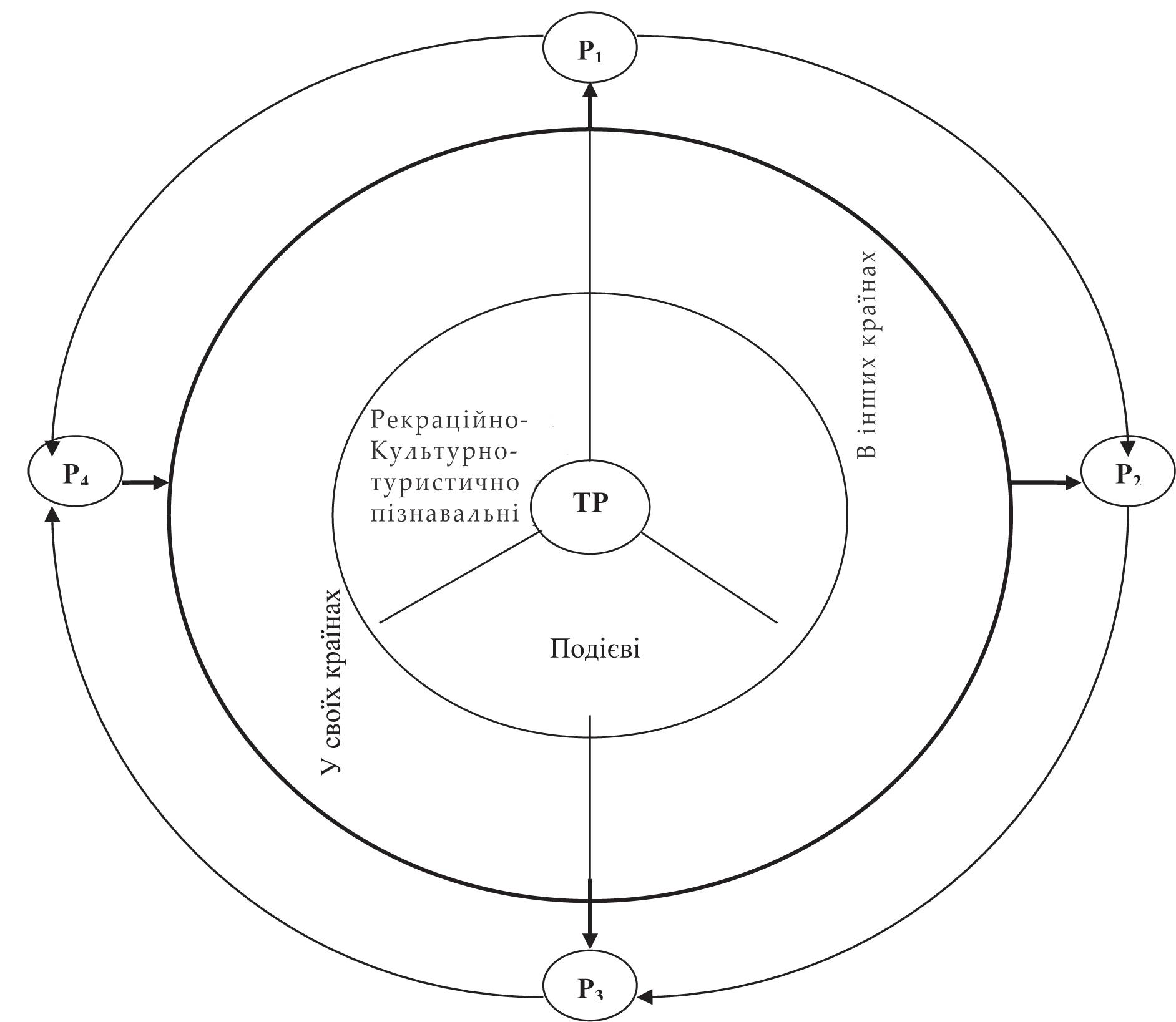 A New Role of Marketing andCommunication Technologiesin Business and Society