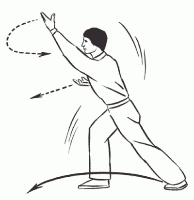Боевая гимнастика. Упражнения китайского ушу для здоровья и самозащиты