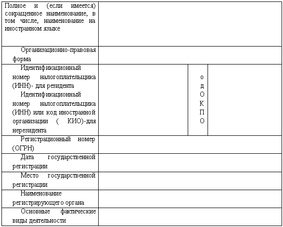 Банковский аудит