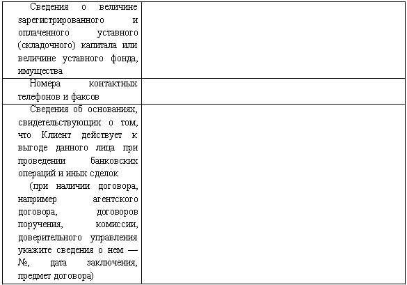 Банковский аудит