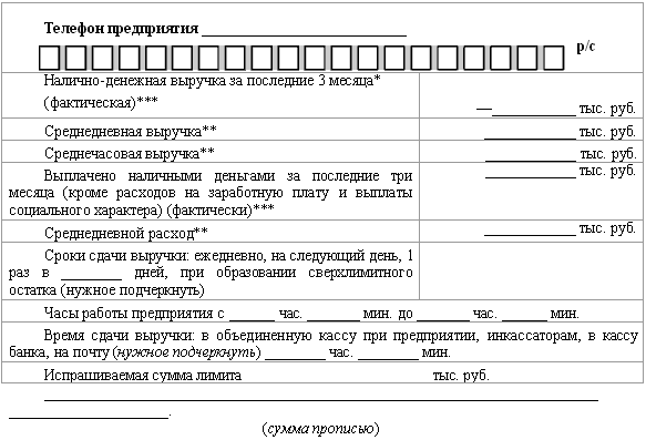 Банковский аудит