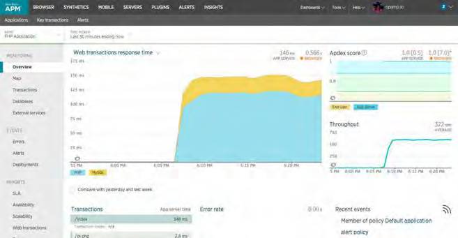 Caixa de Ferramentas DevOps