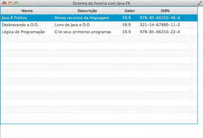 Explorando APIs e bibliotecas Java