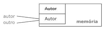 Explorando APIs e bibliotecas Java