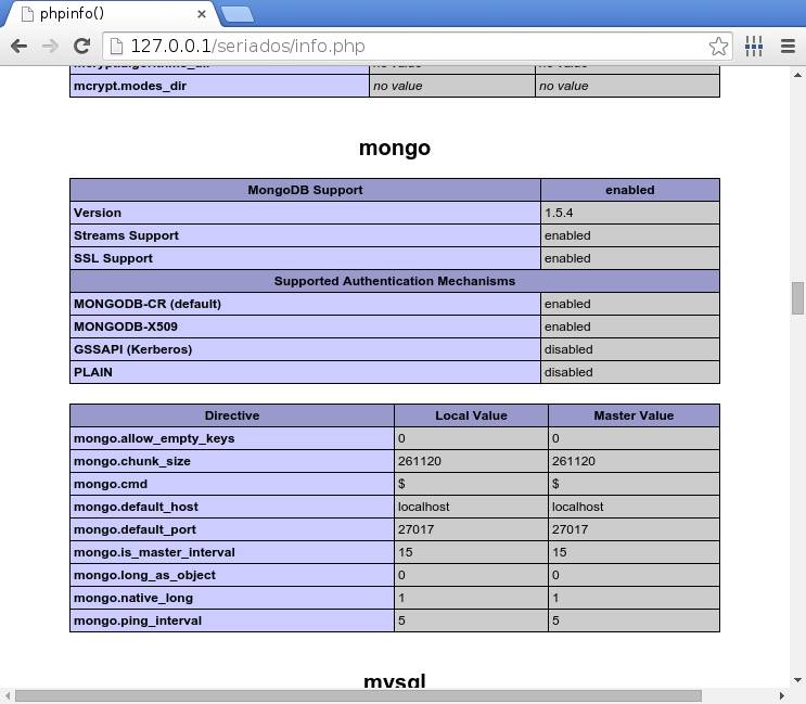 MongoDB