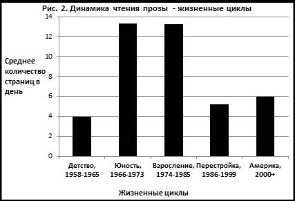 Страницы Миллбурнского клуба, 3