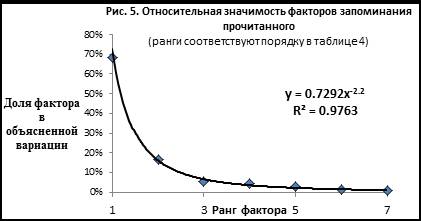 Страницы Миллбурнского клуба, 3