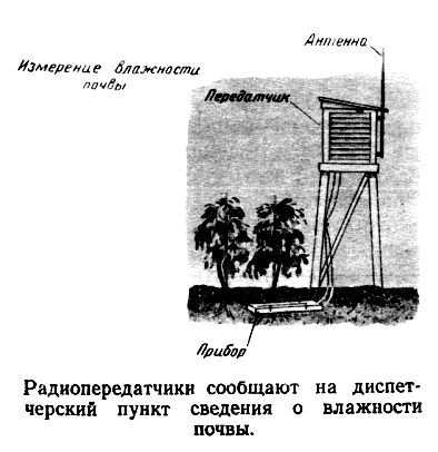 Путешествие в Завтра