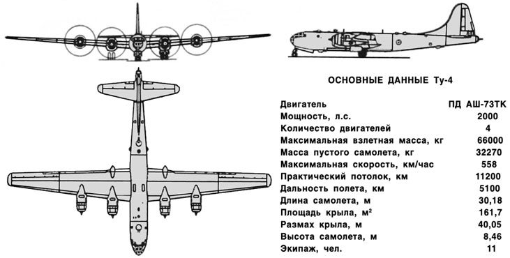 Полярная авиация России. 1946–2014 гг. Книга вторая