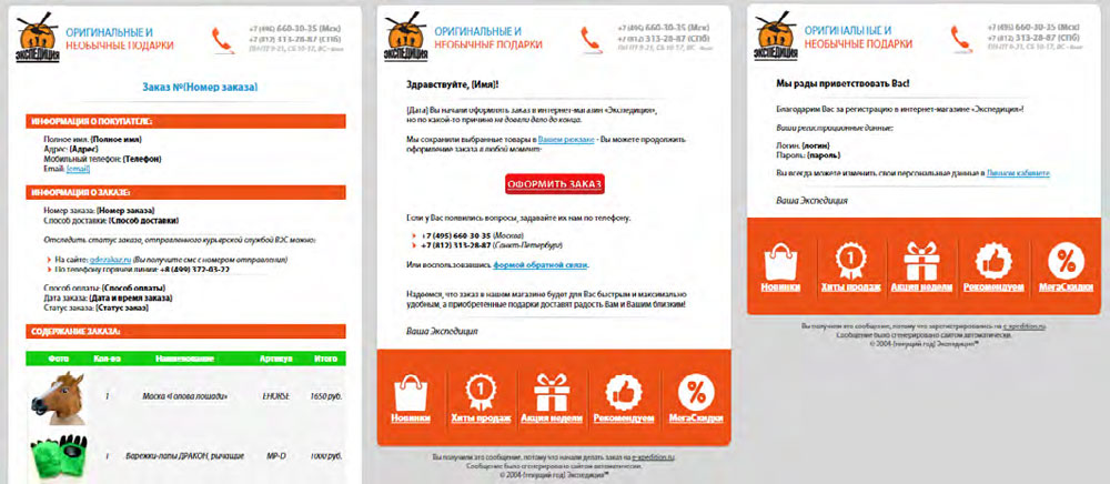E-mail маркетинг для интернет-магазина: инструкция по внедрению