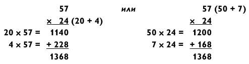 Магия чисел. Ментальные вычисления в уме и другие математические фокусы