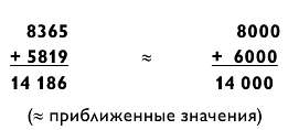 Магия чисел. Ментальные вычисления в уме и другие математические фокусы