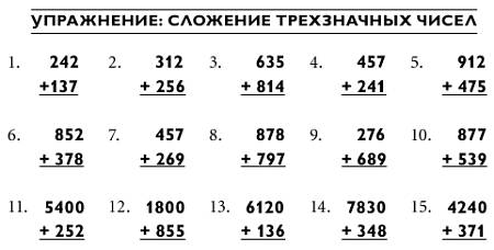 Магия чисел. Ментальные вычисления в уме и другие математические фокусы