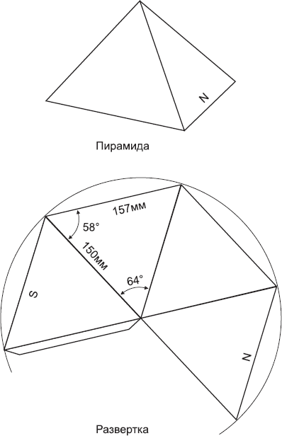 Экология вашего дома