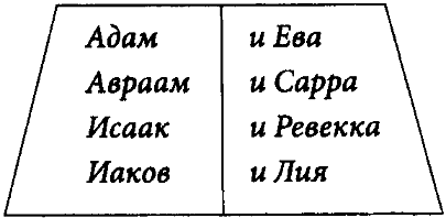 В маленьком мире маленьких людей