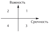 Антистресс-тренинг