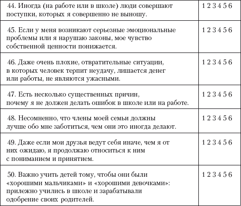 Антистресс-тренинг