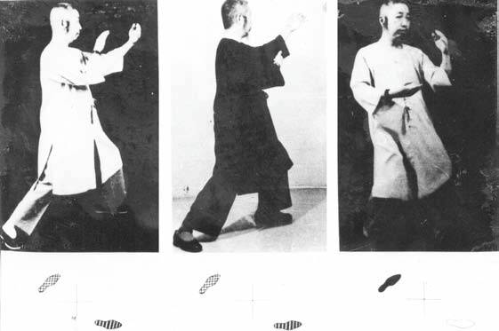 Искусство тайцзи-цюань как метод самообороны, укрепления здоровья и продления жизни
