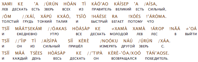 Что такое Африка