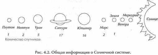 Исцеление Космосом-II. Даосская космология и вселенские исцеляющие связи