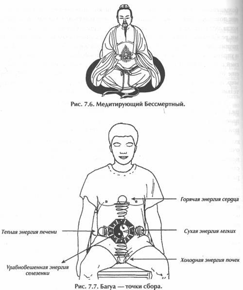 Исцеление Космосом-II. Даосская космология и вселенские исцеляющие связи