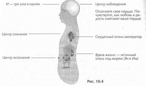 Исцеление Космосом-II. Даосская космология и вселенские исцеляющие связи